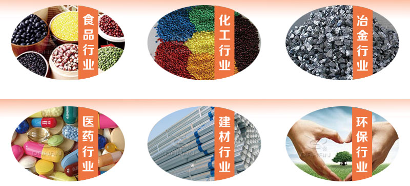 直線振動篩 直線振動篩