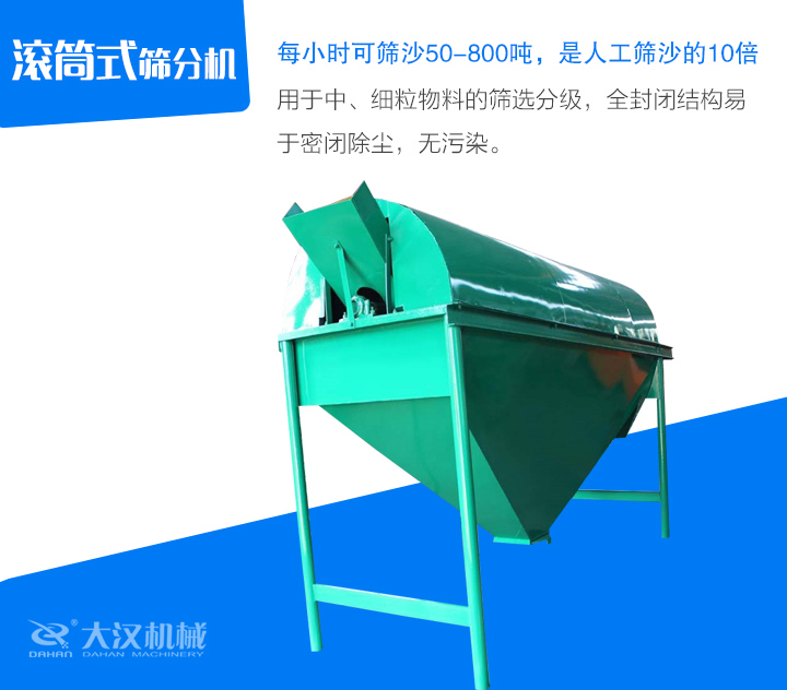 滾筒式篩分機用于中、細粒物料的篩選分級,全封閉結構易 于密閉除塵,無污染。