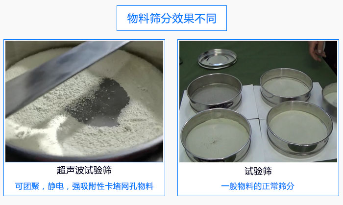 超聲波試驗(yàn)篩與普通試驗(yàn)篩篩分物料效果